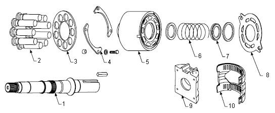 Replacement Sauer Sundstrand PV90r Series PV90r250 Hydraulic Pump Parts Repair Kits